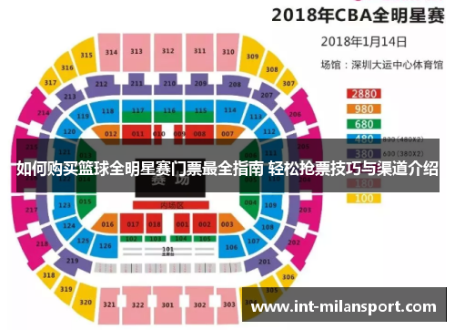 如何购买篮球全明星赛门票最全指南 轻松抢票技巧与渠道介绍 如何购买篮球全明星赛门票最全指南 轻松抢票技巧与渠道介绍