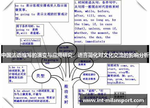 中国法语缩写的演变与应用研究:语言简化对文化交流的影响分析 中国法语缩写的演变与应用研究:语言简化对文化交流的影响分析