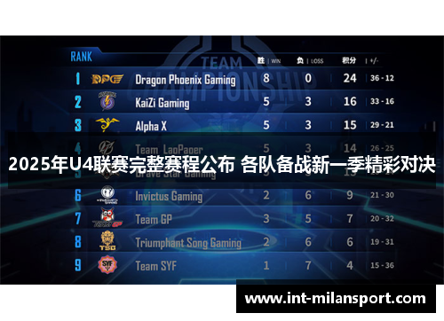 2025年U4联赛完整赛程公布 各队备战新一季精彩对决